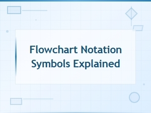 Flowchart Notation Symbols Explained: Complete Visual Guide to Process Logic Codes