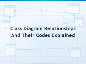 Understanding Class Diagram Relationships and Their Codes